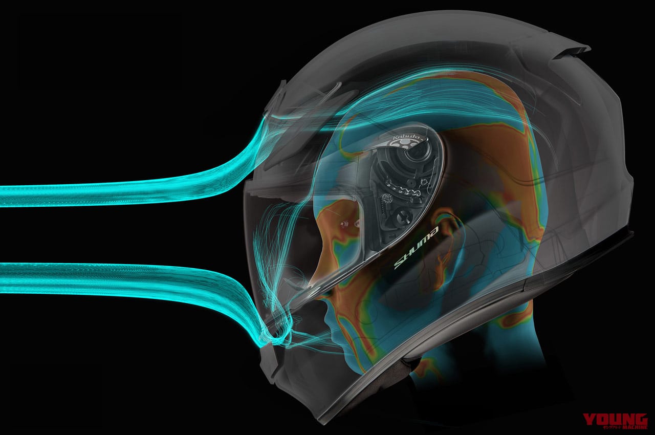 フルフェイスヘルメット|カブト シューマ|’21最新ヘルメットカタログ〈フルフェイス|Kabuto編〉SHUMA試用インプレetc.