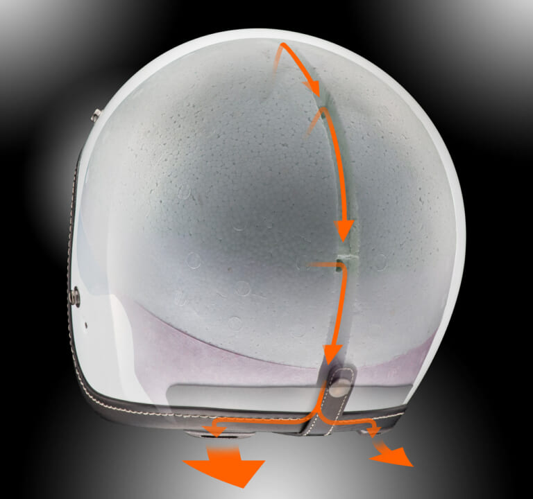 ジェットヘルメット|アライ クラシックエア|’21最新ヘルメットカタログ〈ジェット編〉VZラム|Jフォース4|エクシード|YJ-22ゼニス etc.