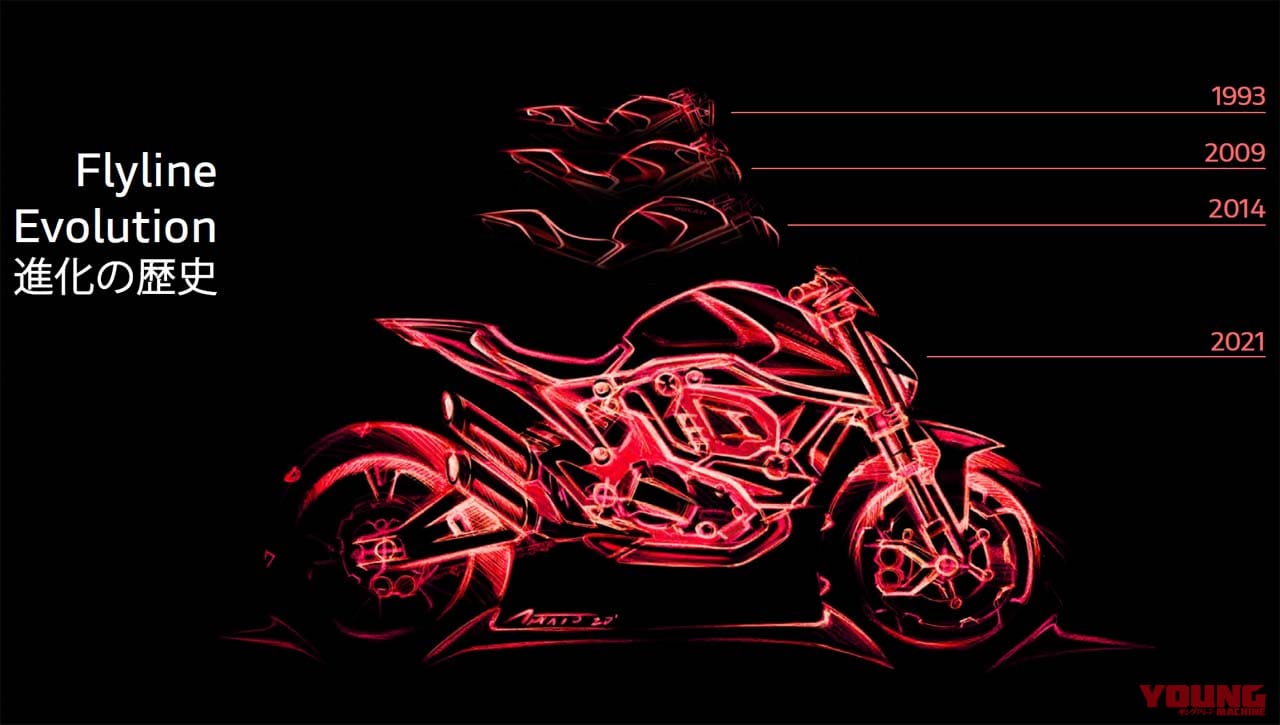 |ドゥカティ新型「モンスター」国内正式発表! シート高775mmのフレンドリーな怪物