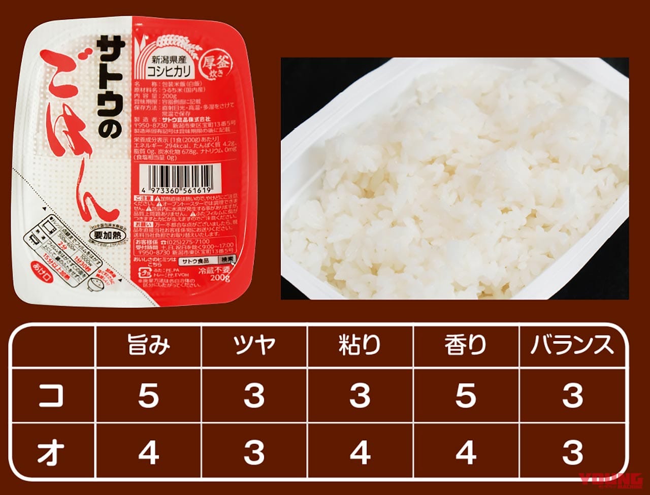 サトウのごはん 新潟産コシヒカリ|林道ツーリングやキャンプで大活躍「サトウのごはん」バリエーションを食べ比べてみた