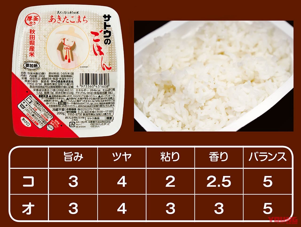 林道ツーリングやキャンプで大活躍 サトウのごはん バリエーションを食べ比べてみた Webヤングマシン 最新バイク情報 林道ツーリングやキャンプで大活躍 サトウのごはん バリエーションを食べ比べてみた Webヤングマシン 最新バイク情報