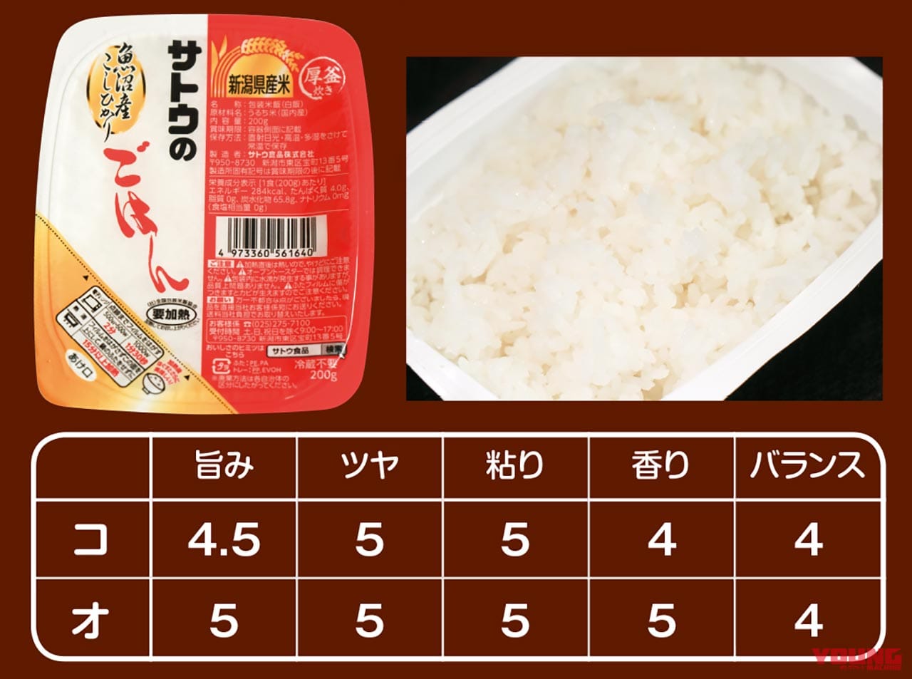 サトウのごはん 魚沼産こしひかり|林道ツーリングやキャンプで大活躍「サトウのごはん」バリエーションを食べ比べてみた