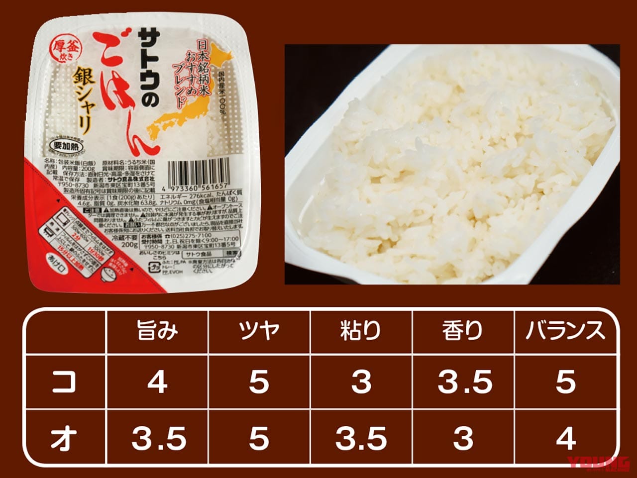 サトウのごはん 銀シャリ|林道ツーリングやキャンプで大活躍「サトウのごはん」バリエーションを食べ比べてみた