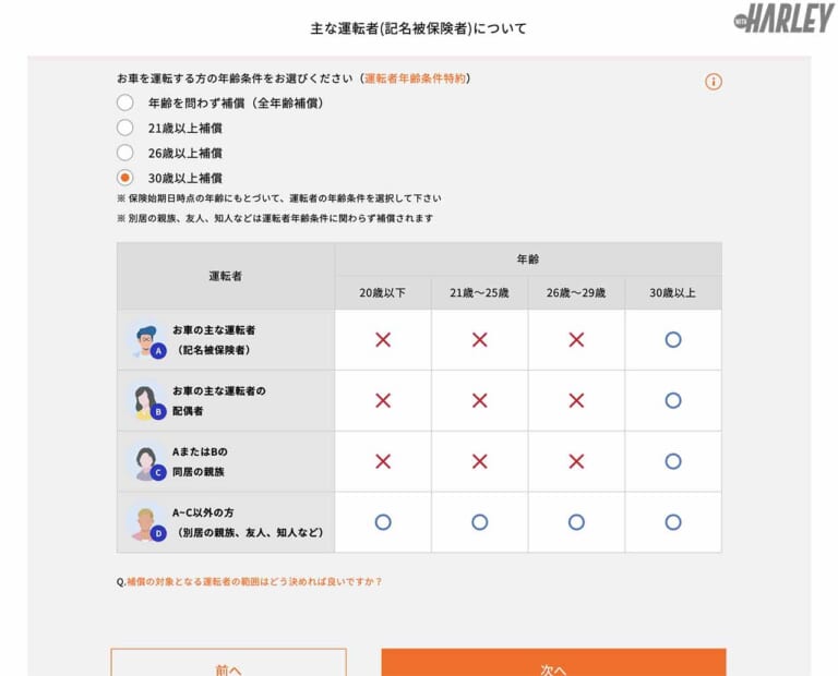 HARLEY|モーターサイクル保険|年齢条件表示画面|ハーレーユーザーのための任意バイク保険に加入してみた〈HARLEY|モーターサイクル保険〉