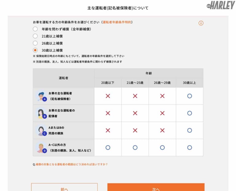HARLEY｜モーターサイクル保険｜年齢条件表示画面