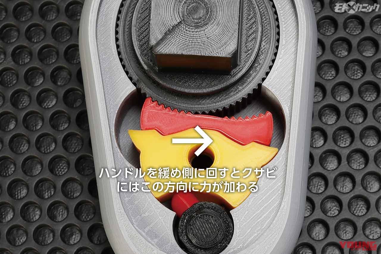 |コーケン72歯Z-EALラチェットハンドル解剖【多ギアでも引きずらない空転トルクの軽さが魅力】