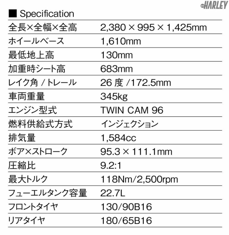 '09ハーレーダビッドソンFLHRCロードキングクラシック｜主要諸元