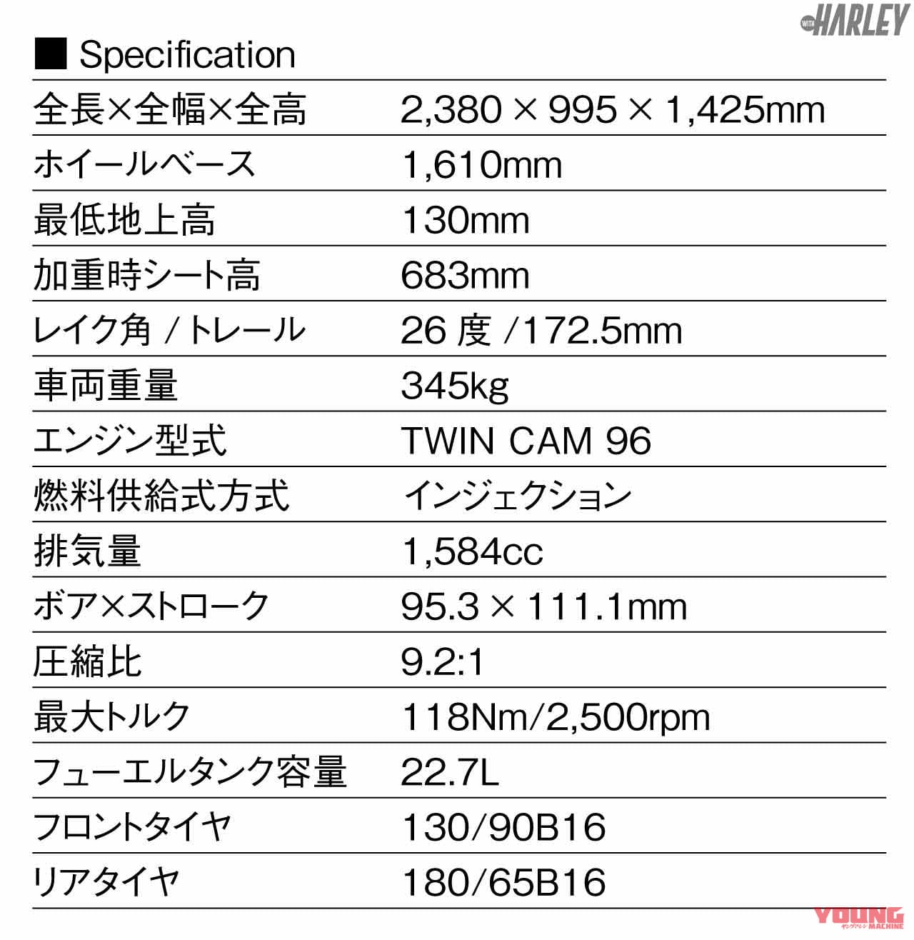 '09ハーレーダビッドソンFLHRCロードキングクラシック|主要諸元|’09 ハーレーFLHRCロードキングクラシック:飽きのこない往年のスタイルに赤×白ツートーンがよく似合う
