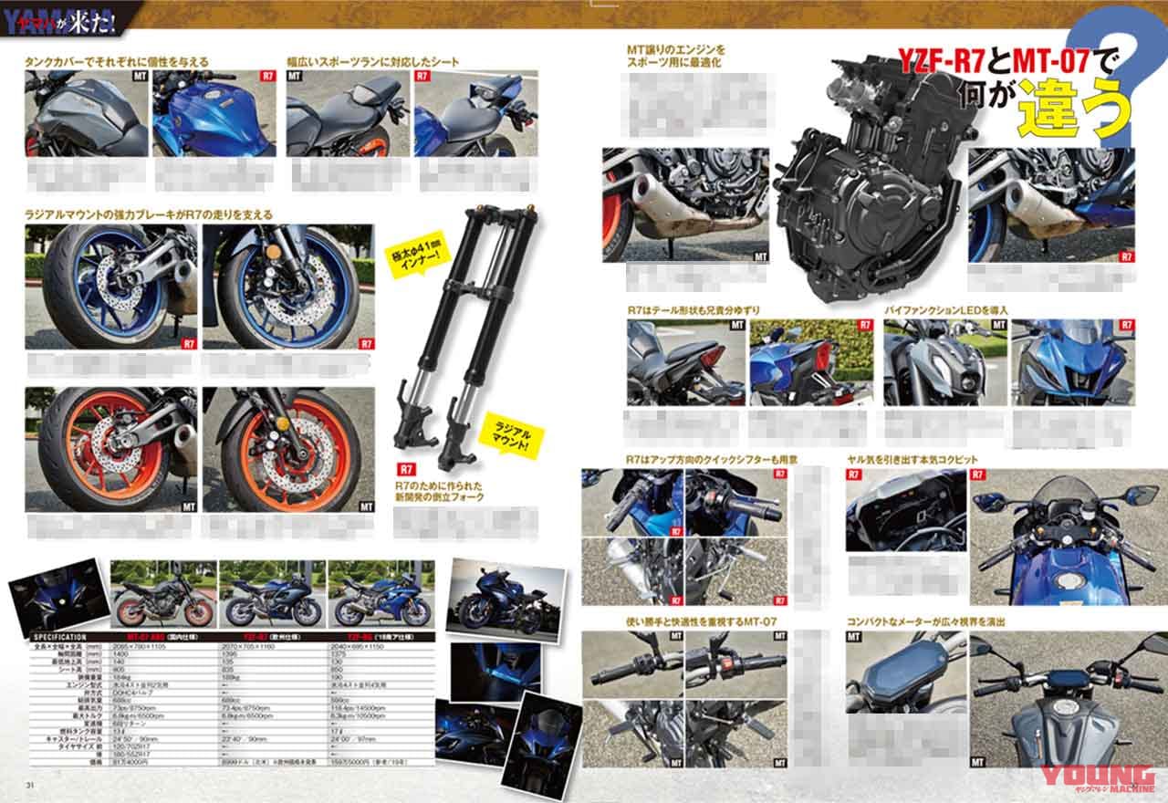 ヤングマシン’21年8月号|YZF-R7|YZF-R6|MT-09|MT-07|トレーサー9|YAMAHA|ヤマハ|ヤングマシン8月号発売【増ページ大特集:世界の新車大図鑑486台/速報YZF-R7/ソロキャンプ付録も】