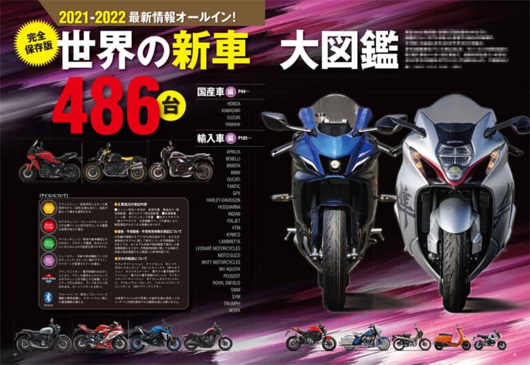 ヤングマシン’21年8月号|ヤングマシン8月号発売【増ページ大特集:世界の新車大図鑑486台/速報YZF-R7/ソロキャンプ付録も】