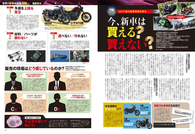 ヤングマシン’21年8月号|ヤングマシン8月号発売【増ページ大特集:世界の新車大図鑑486台/速報YZF-R7/ソロキャンプ付録も】