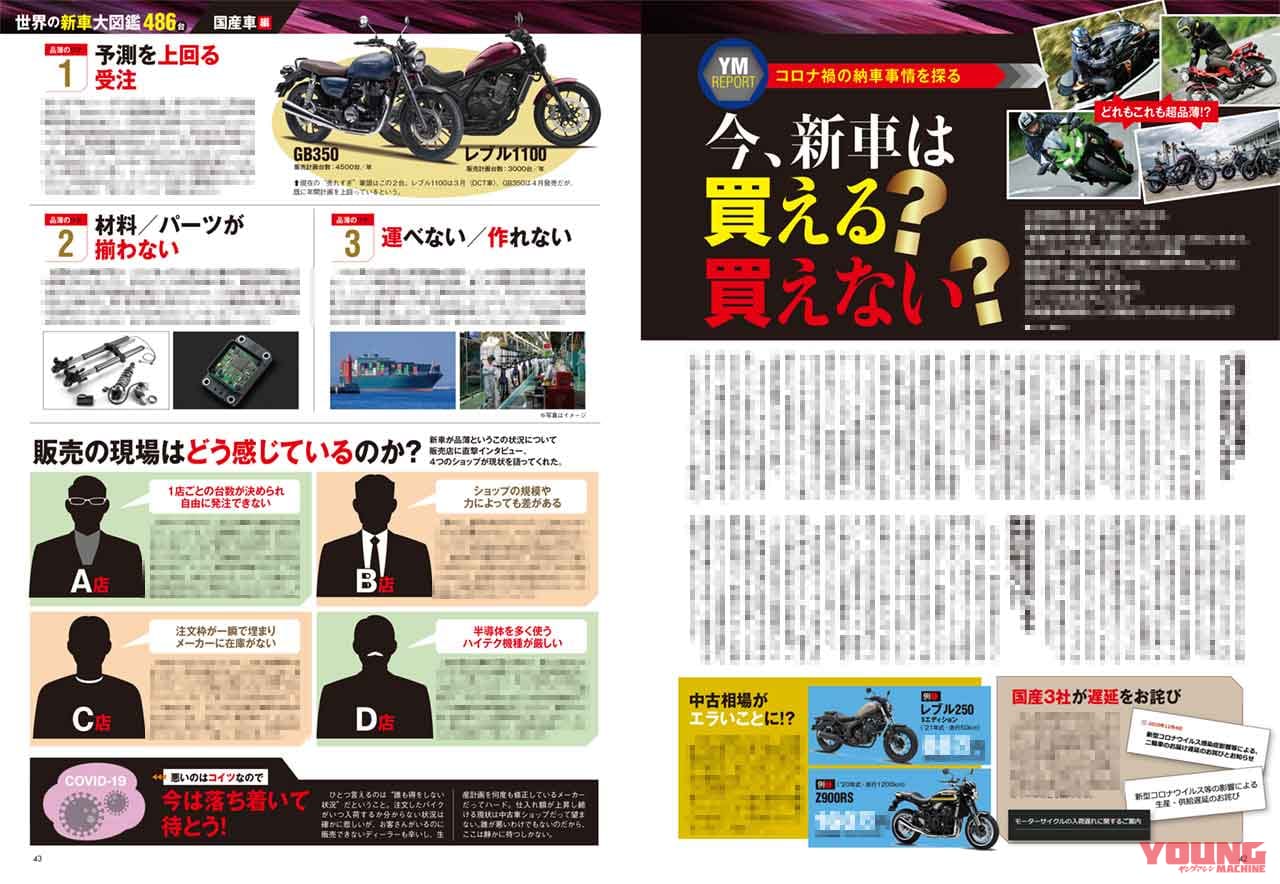 ヤングマシン’21年8月号|ヤングマシン8月号発売【増ページ大特集:世界の新車大図鑑486台/速報YZF-R7/ソロキャンプ付録も】