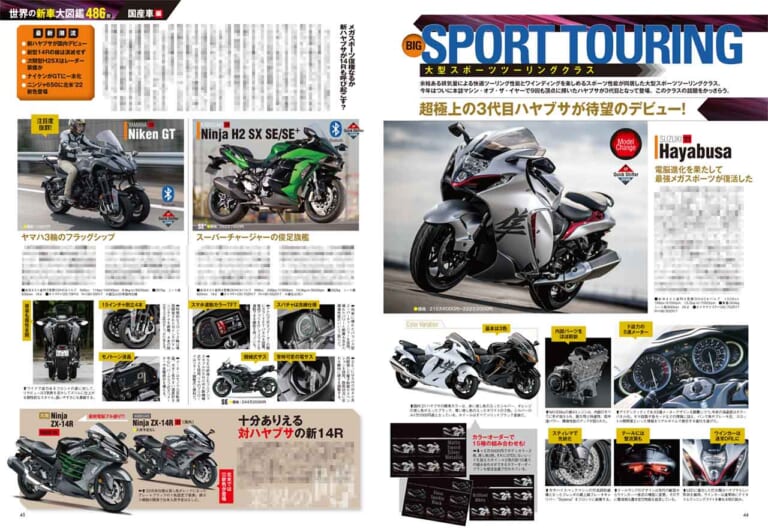 ヤングマシン’21年8月号|ヤングマシン8月号発売【増ページ大特集:世界の新車大図鑑486台/速報YZF-R7/ソロキャンプ付録も】