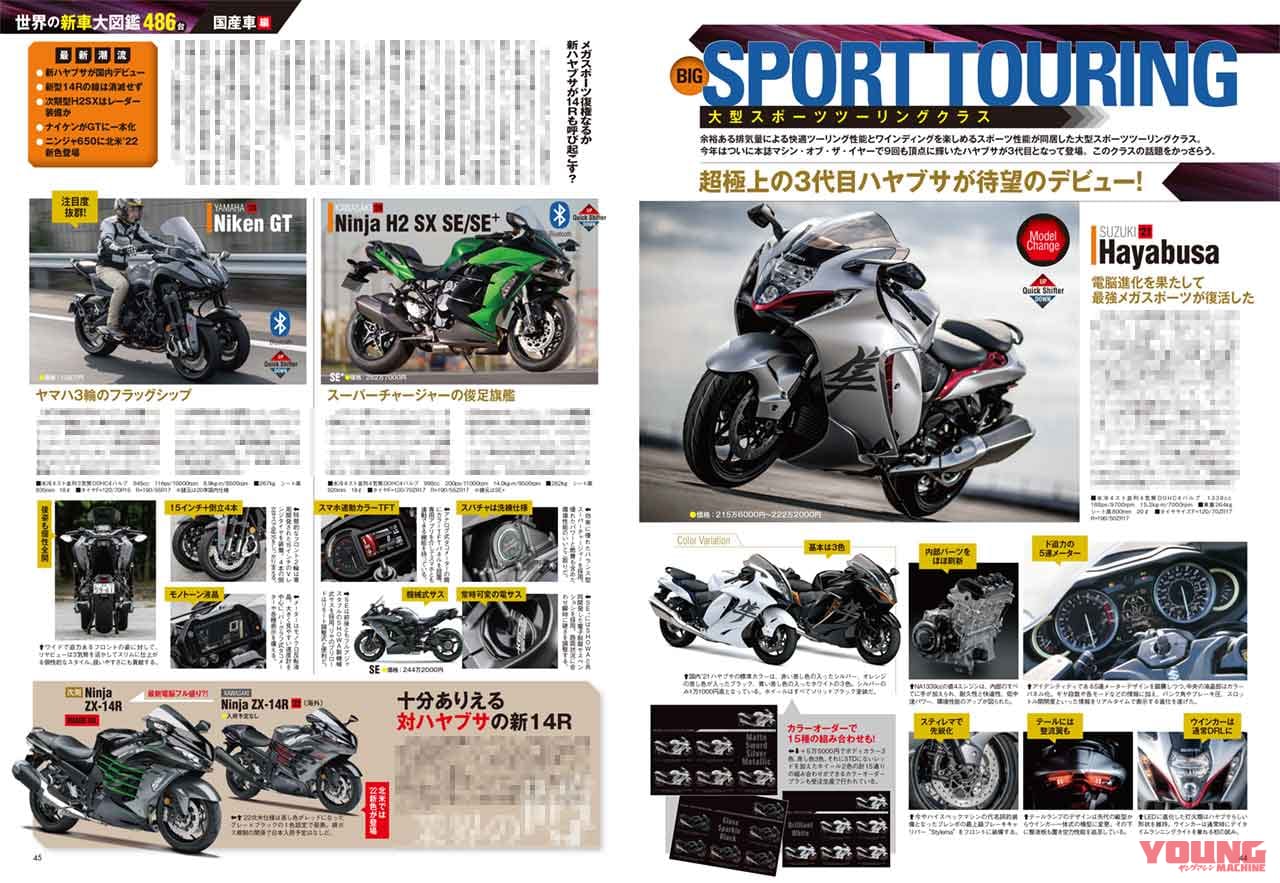ヤングマシン’21年8月号|ヤングマシン8月号発売【増ページ大特集:世界の新車大図鑑486台/速報YZF-R7/ソロキャンプ付録も】