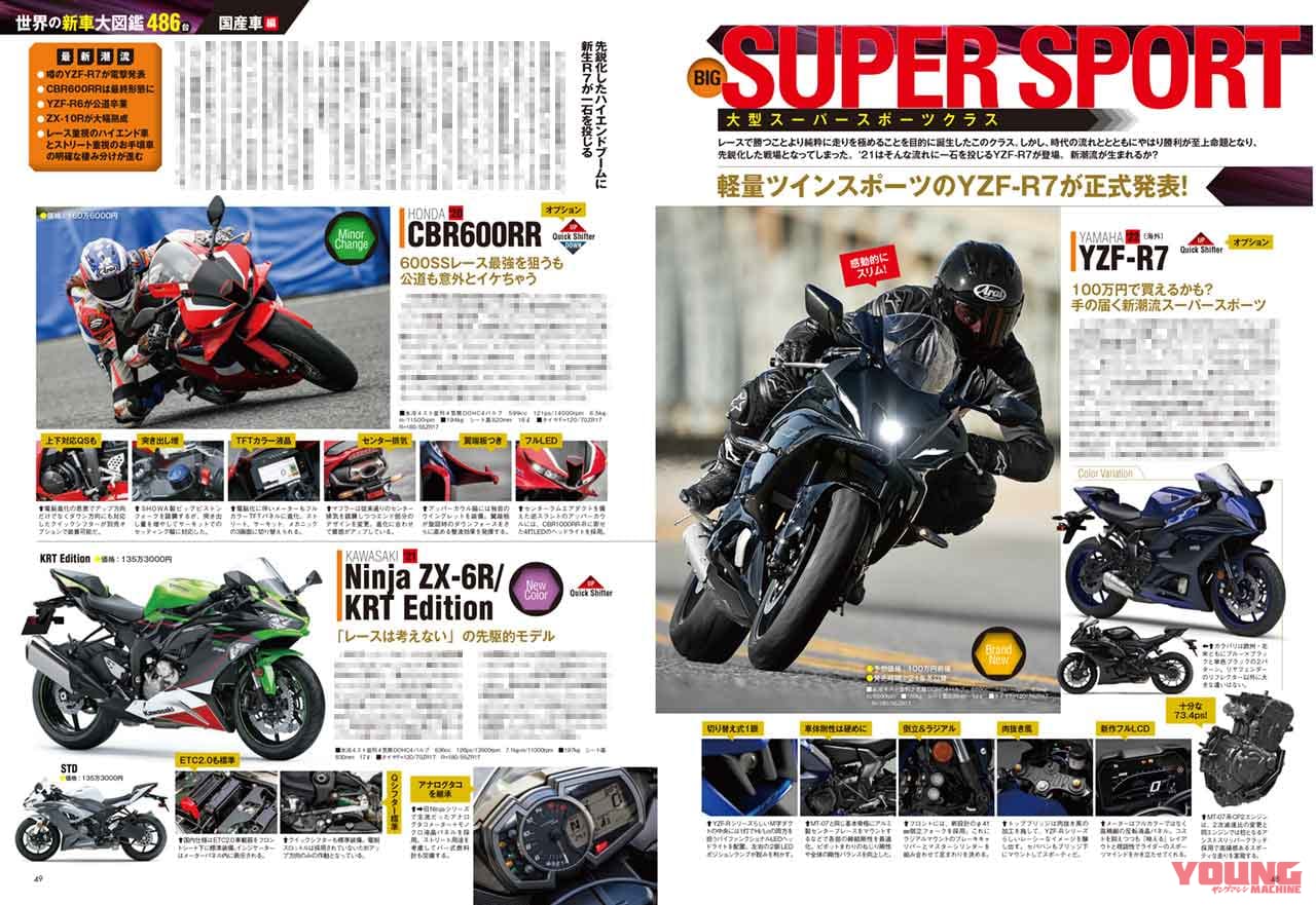 ヤングマシン’21年8月号|ヤングマシン8月号発売【増ページ大特集:世界の新車大図鑑486台/速報YZF-R7/ソロキャンプ付録も】