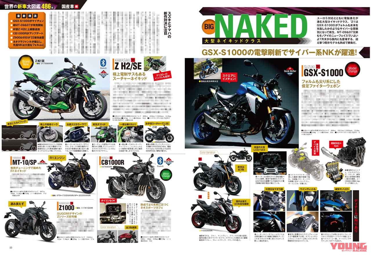 ヤングマシン’21年8月号|ヤングマシン8月号発売【増ページ大特集:世界の新車大図鑑486台/速報YZF-R7/ソロキャンプ付録も】