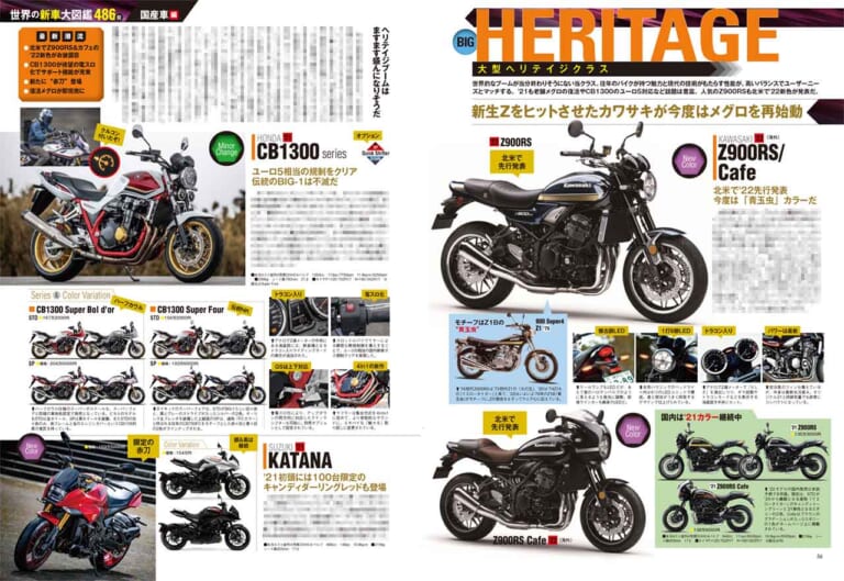 ヤングマシン’21年8月号|ヤングマシン8月号発売【増ページ大特集:世界の新車大図鑑486台/速報YZF-R7/ソロキャンプ付録も】