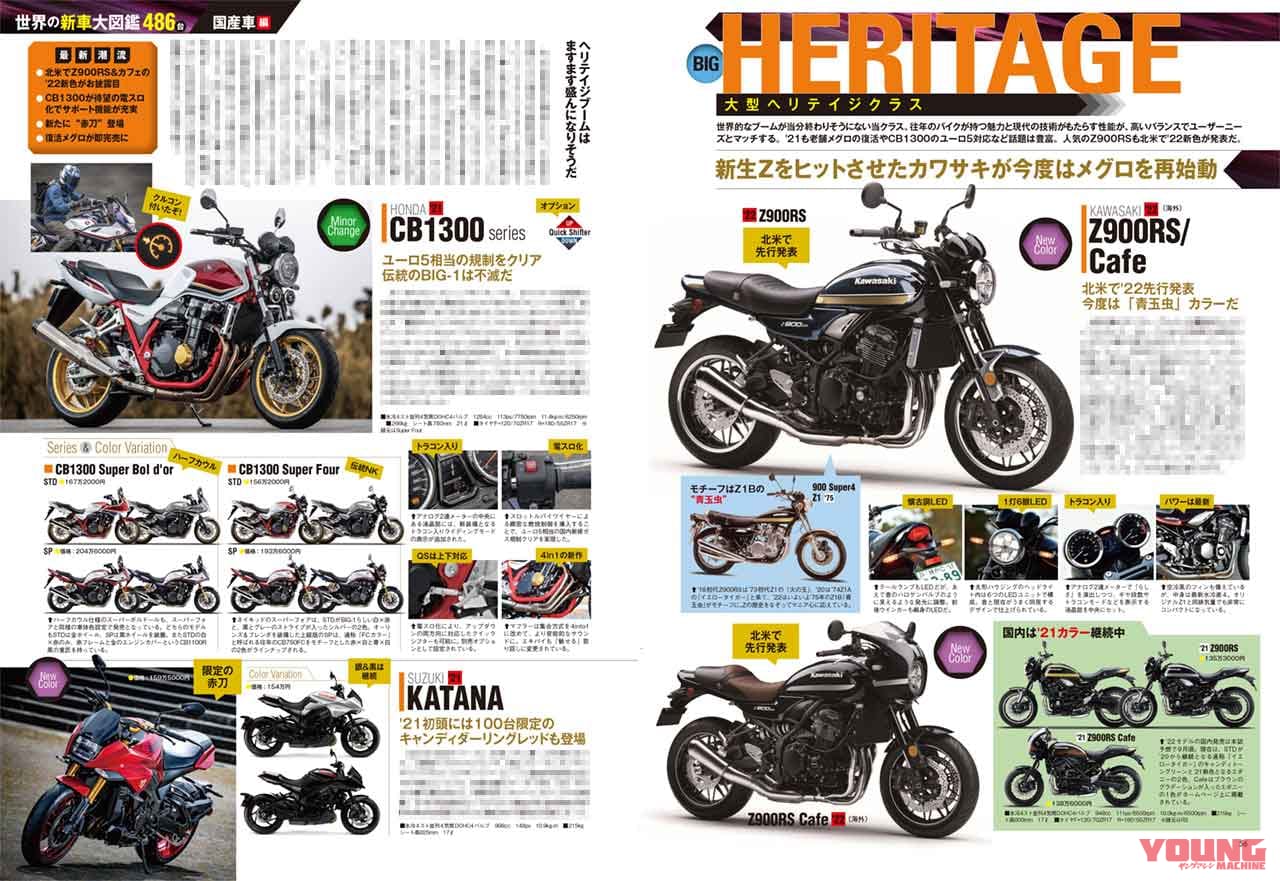 ヤングマシン’21年8月号|ヤングマシン8月号発売【増ページ大特集:世界の新車大図鑑486台/速報YZF-R7/ソロキャンプ付録も】