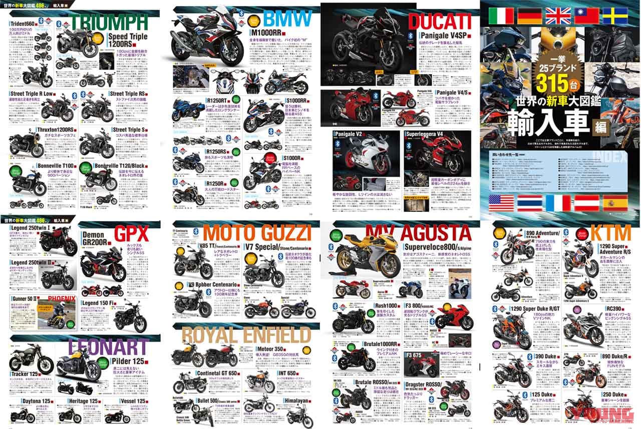 ヤングマシン’21年8月号|ヤングマシン8月号発売【増ページ大特集:世界の新車大図鑑486台/速報YZF-R7/ソロキャンプ付録も】