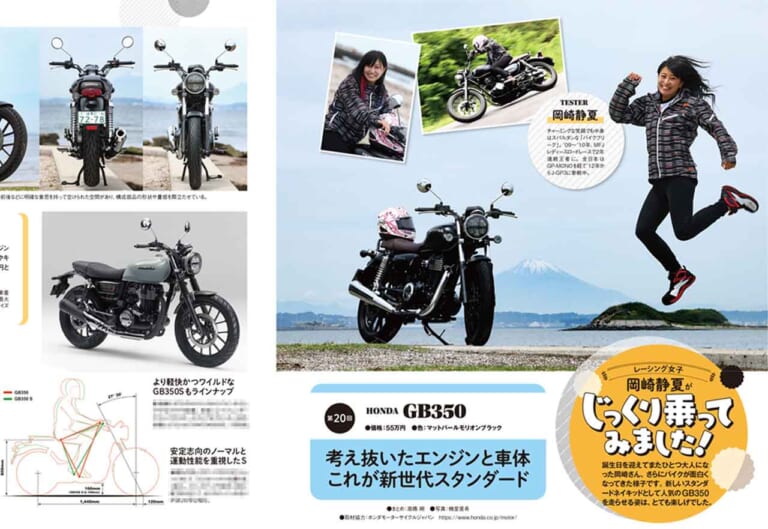 ヤングマシン’21年8月号|岡崎静夏|GB350|GB350S|HONDA|ホンダ|ヤングマシン8月号発売【増ページ大特集:世界の新車大図鑑486台/速報YZF-R7/ソロキャンプ付録も】