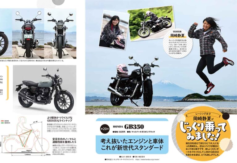 ヤングマシン’21年8月号｜岡崎静夏｜GB350｜GB350S｜HONDA｜ホンダ