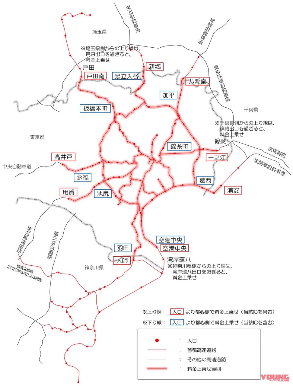 バイクも必要なの 東京2020オリンピック パラリンピック開催期間中 首都高の料金1000円増 6 22時 Webヤングマシン 最新バイク情報
