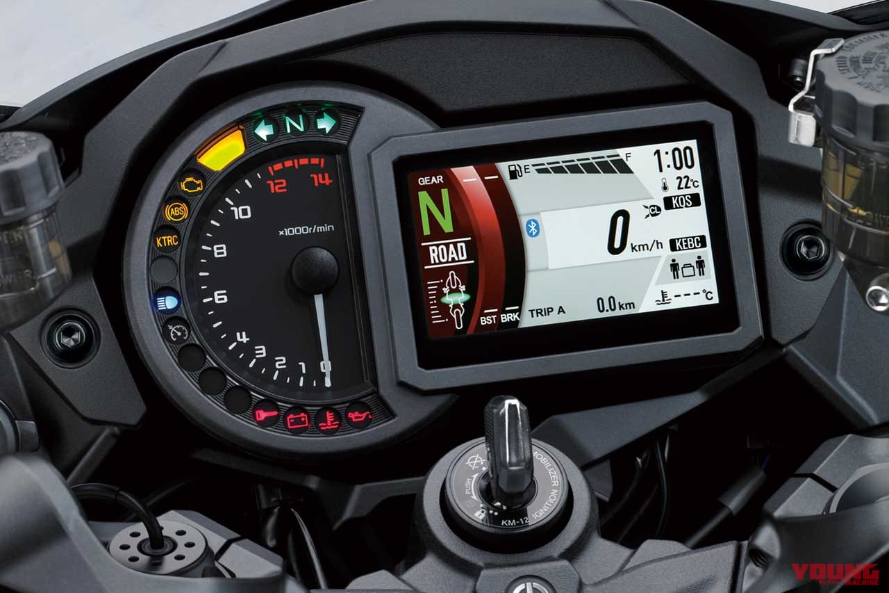 スマホ連動カラーTFTメーター|ハヤブサ対抗? 最新電脳でカワサキ ニンジャZX-14Rが復活するか?!〈YM未来予想〉