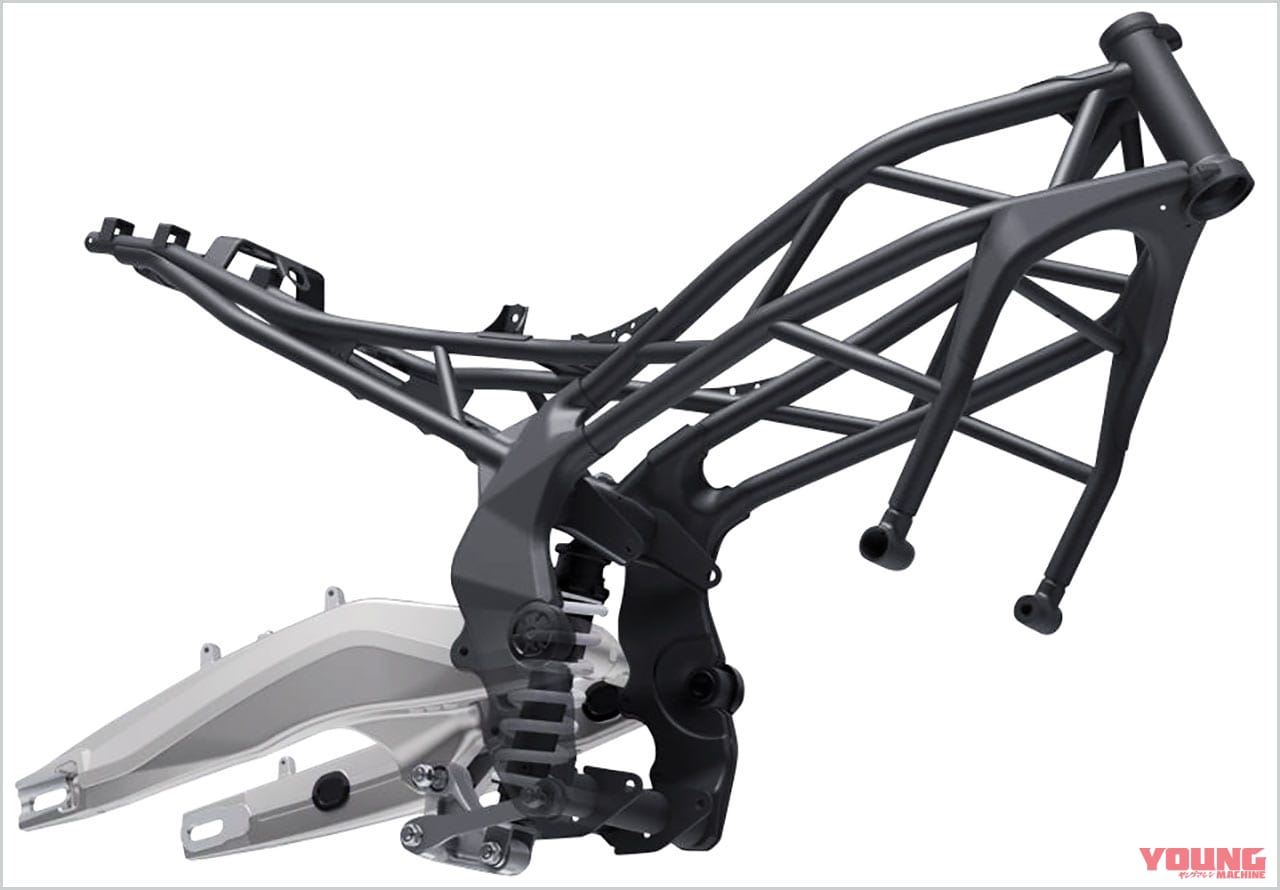 |ホンダCBR250RRディテール写真解説【操ること自体を楽しめるスポーツバイク】