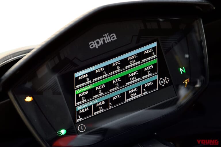 アプリリアRS660|メーター|’21アプリリアRS660試乗インプレ【コレ1台でサーキットもツーリングも】