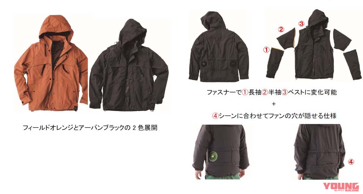 |今夏も猛暑予想! ワークマンの「着る扇風機=空調ウェア」はツーリング先でも使えそう