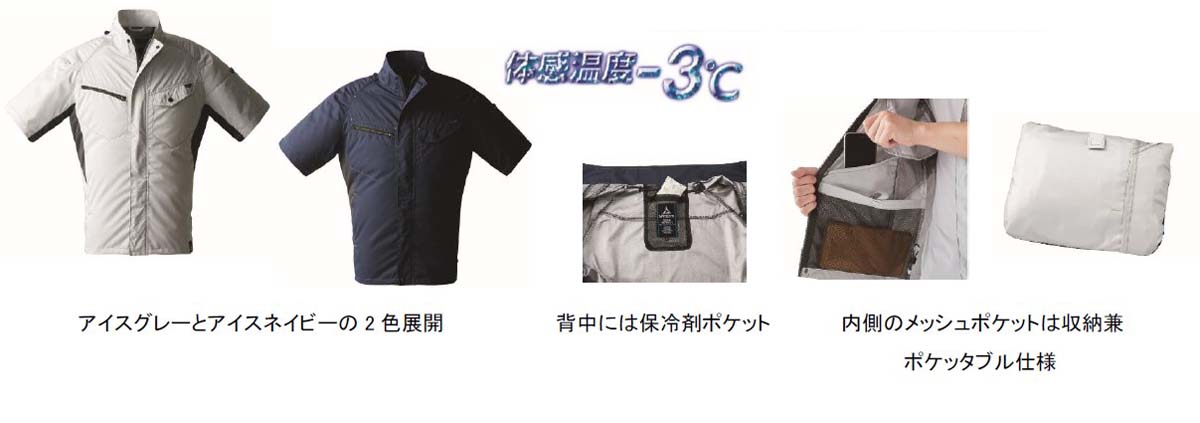 |今夏も猛暑予想! ワークマンの「着る扇風機=空調ウェア」はツーリング先でも使えそう