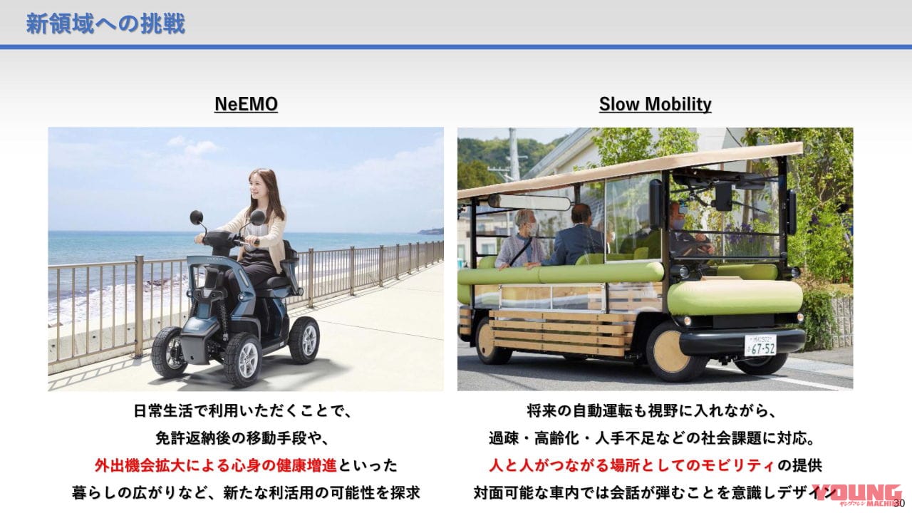 【関連資料】統合報告書2021 ※抜粋|バイクメーカーで初! ヤマハが2050年までにモーターサイクルの90%電動化を発表