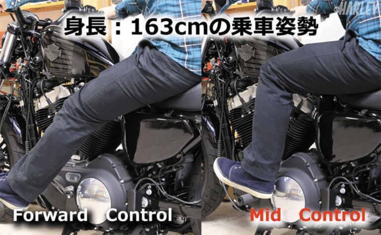 HSC沼津フォーティエイトカスタム|キジマ ミッドコントロールキット 2014-16 XLスポーツスター|人気のフォーティエイトスタイルを格安でゲットする術【’15モデル以前でも最新48カスタムに!】