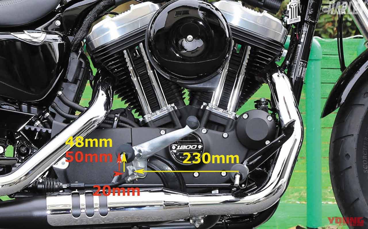 |人気のフォーティエイトスタイルを格安でゲットする術【’15モデル以前でも最新48カスタムに!】