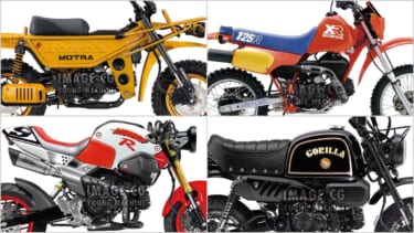 CT125・ハンターカブでニーグリップができて荷物も入る!!アイディア製品「誕生秘話」│WEBヤングマシン｜新車バイクニュース