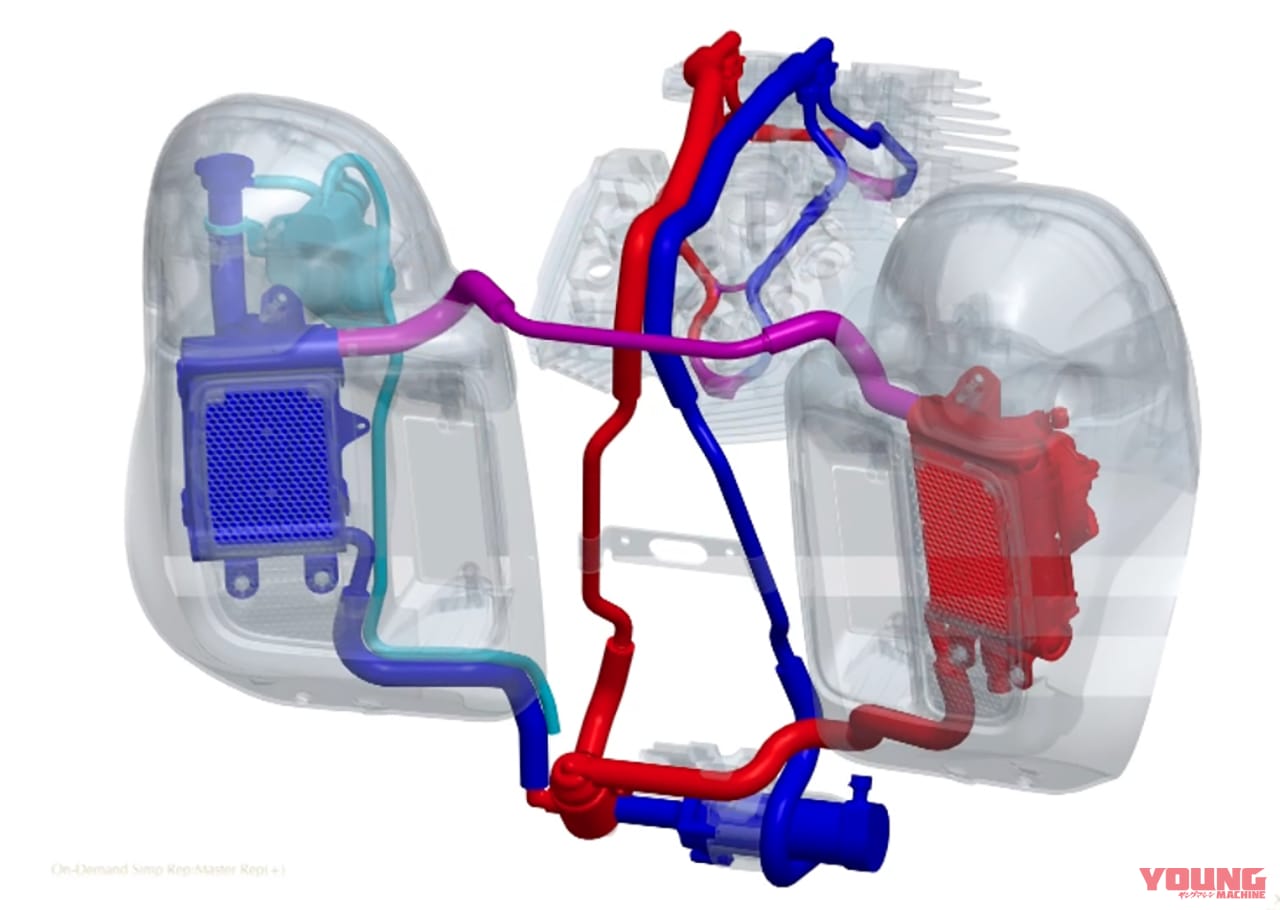 ハーレーダビッドソン ツインクールド|スポーツスターS ついに発売! 最新世代の水冷ハーレーまでには40年の歴史があった【歴代解説】