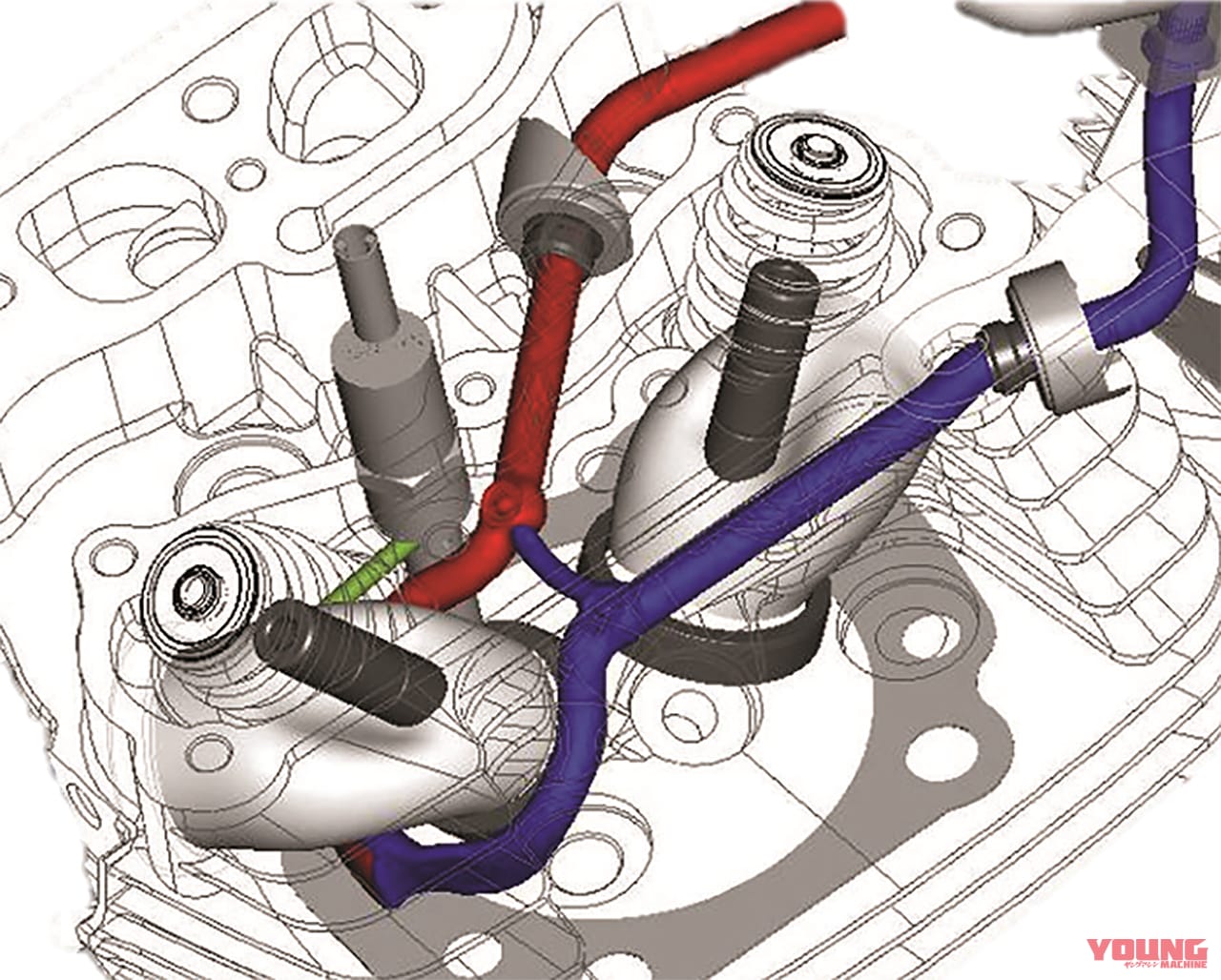 |スポーツスターS ついに発売! 最新世代の水冷ハーレーまでには40年の歴史があった【歴代解説】