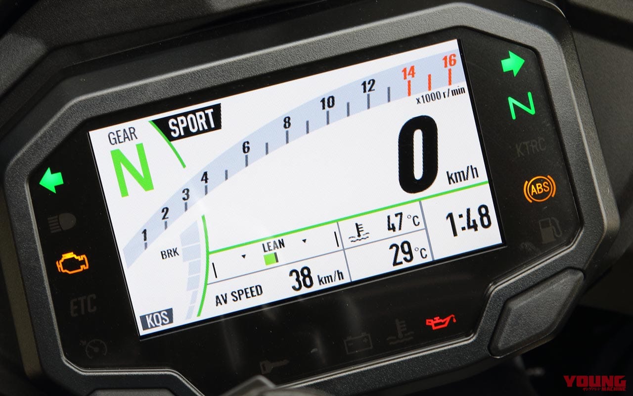 |カワサキ ニンジャZX-10Rディテール写真解説【勝てるバイクだから公道も乗りやすい】