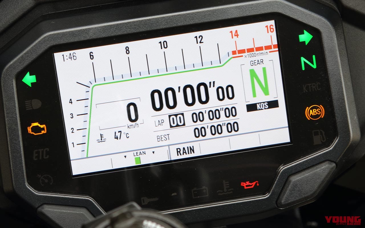 |カワサキ ニンジャZX-10Rディテール写真解説【勝てるバイクだから公道も乗りやすい】