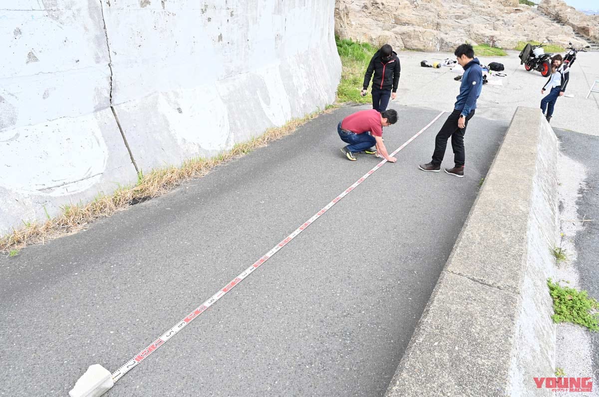 |高強度のオックスフォード アーマライトジーンズ、その実力をガチ検証【火で炙る/引きずり回す】