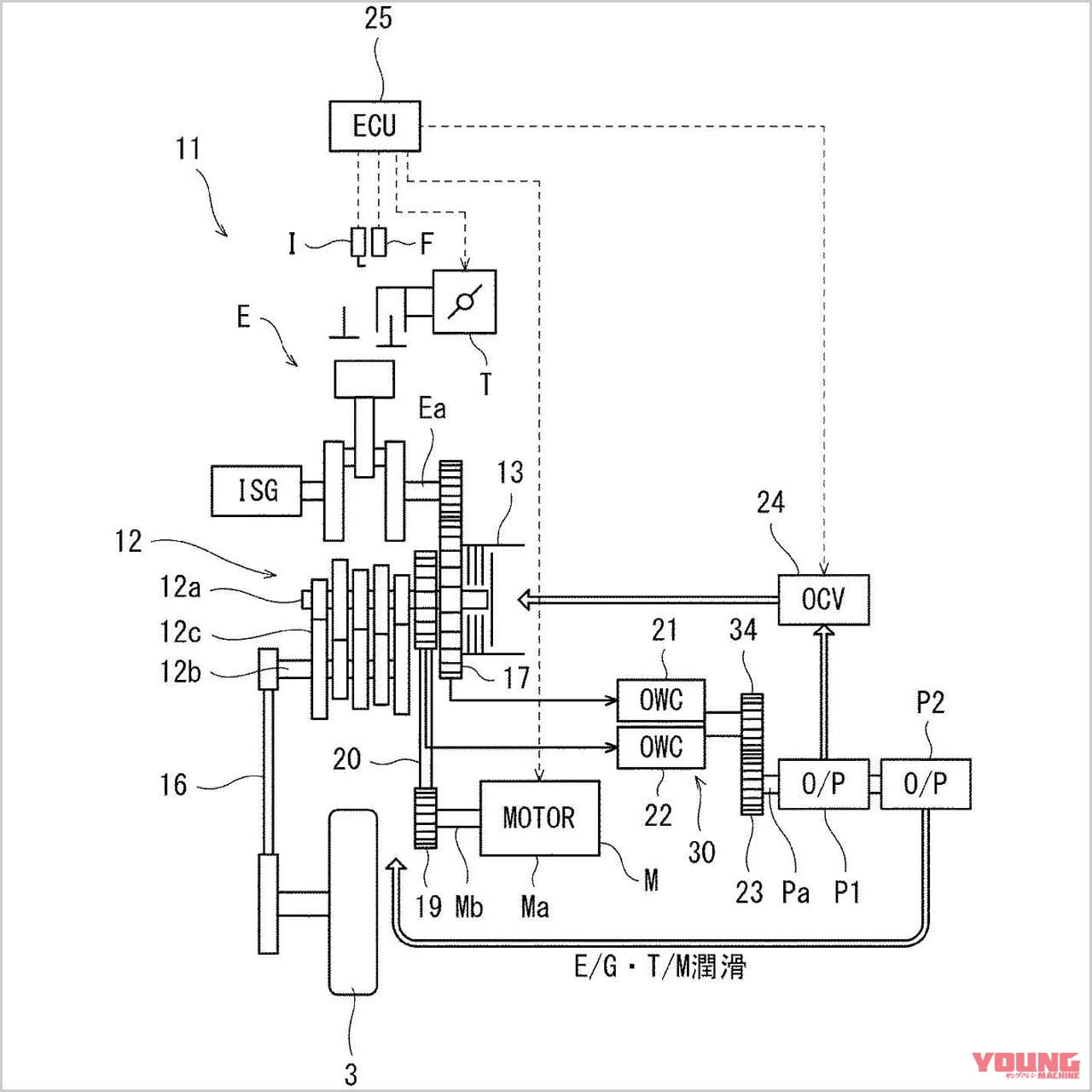 |実はEVにもっとも積極的なのはカワサキだった!?【ガチスポーツ路線&3輪ゆるEV路線の硬軟両展開】