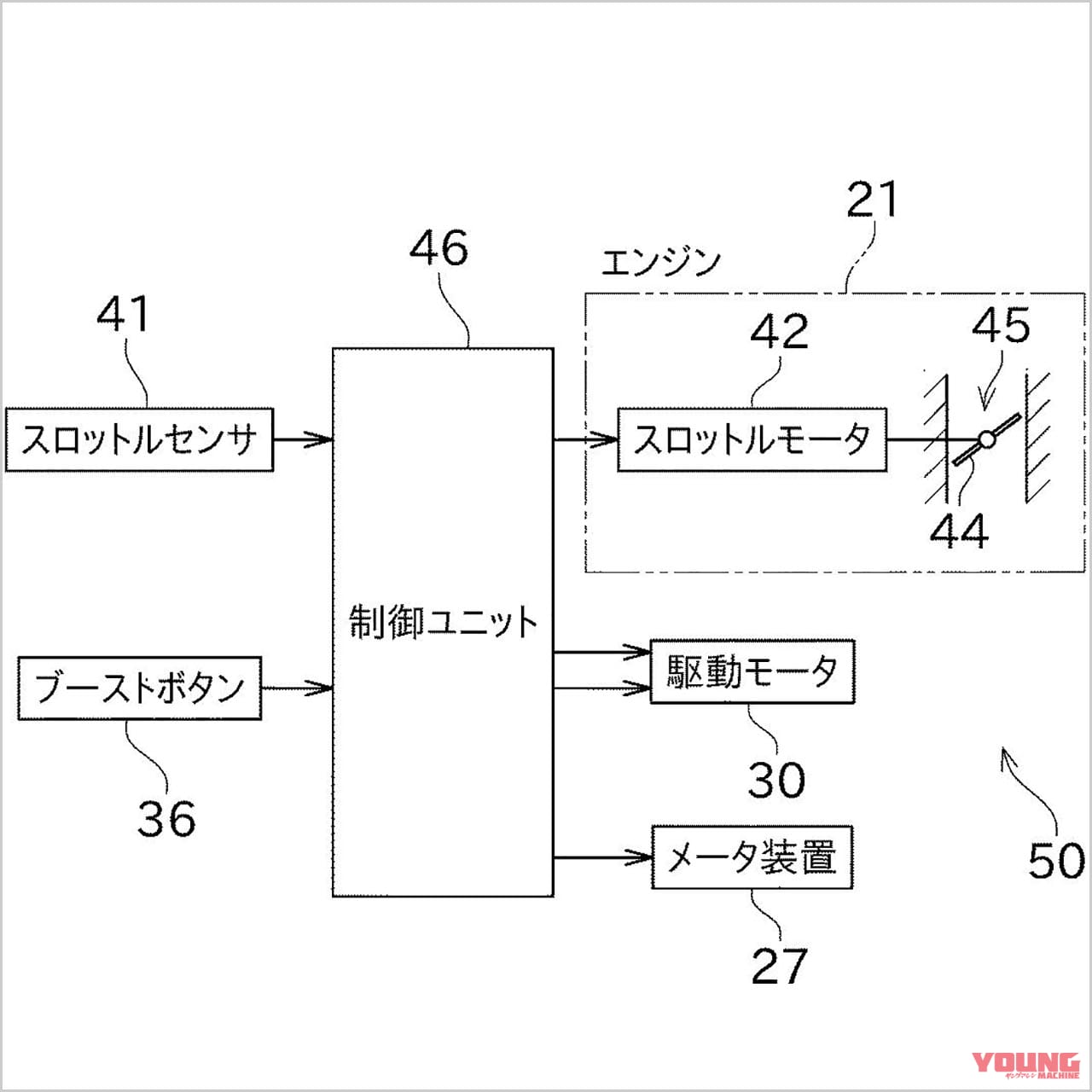 |実はEVにもっとも積極的なのはカワサキだった!?【ガチスポーツ路線&3輪ゆるEV路線の硬軟両展開】