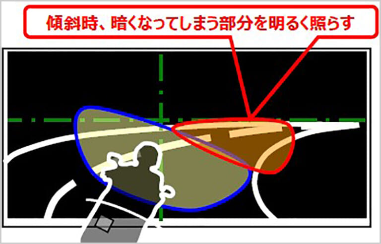 YAMAHA TRACER9 GT ABS|ヤマハ新型トレーサー9GTが7/28国内発売【大幅刷新・前後電サス搭載でも150万円切り!】