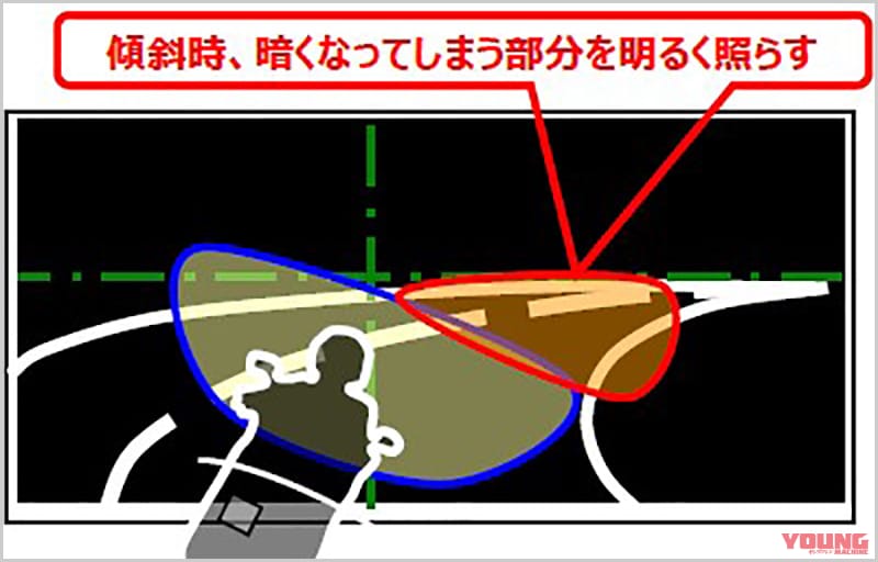 |ヤマハ新型トレーサー9GTが7/28国内発売【大幅刷新・前後電サス搭載でも150万円切り!】