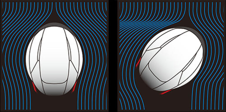 フルフェイスヘルメット|Kabuto F-17|ウェイクスタビライザー|軽い、ブレない、曇らない!! Kabuto新型フルフェイスヘルメット「F-17」試用インプレッション