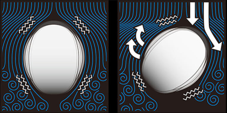 フルフェイスヘルメット|Kabuto F-17|ウェイクスタビライザー|軽い、ブレない、曇らない!! Kabuto新型フルフェイスヘルメット「F-17」試用インプレッション