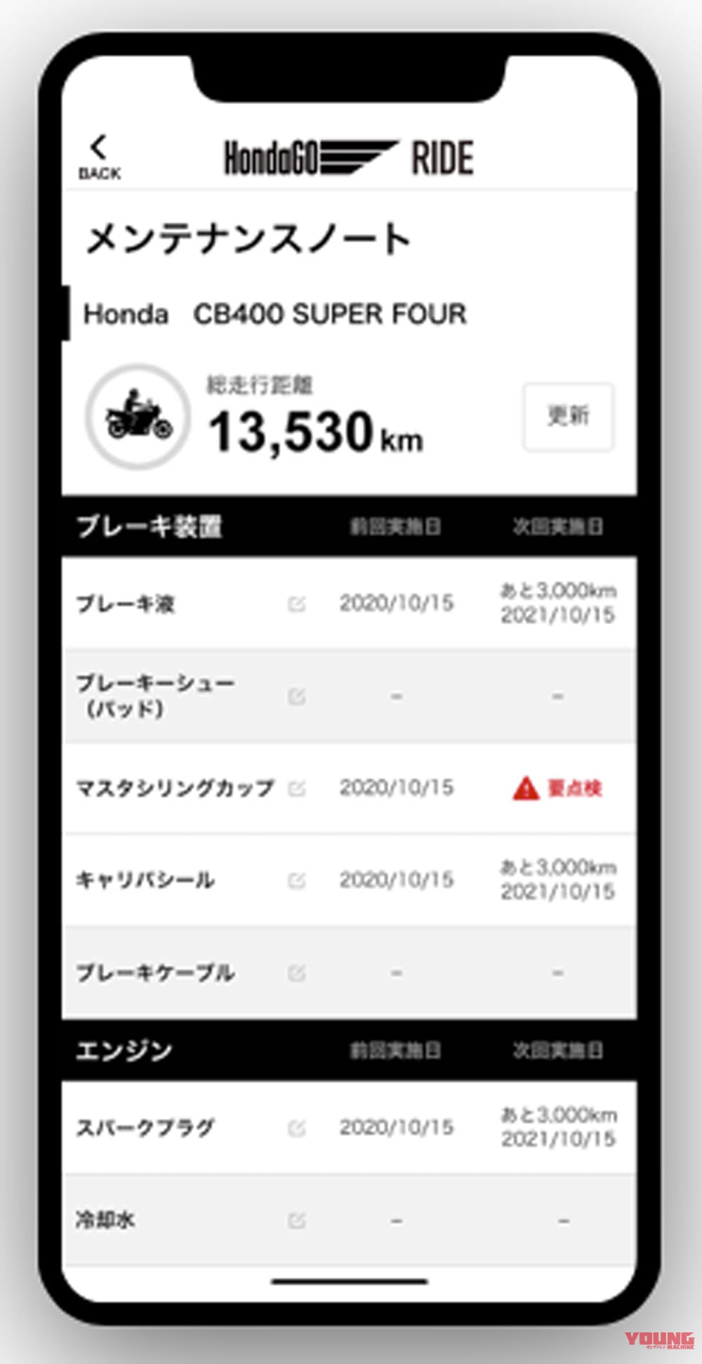 スマホアプリ|ホンダゴーライド|メンテナンスノート機能|スマホアプリ「ホンダゴーライド」岡崎静夏試用インプレ【バイクライフがもっと楽しくなる】