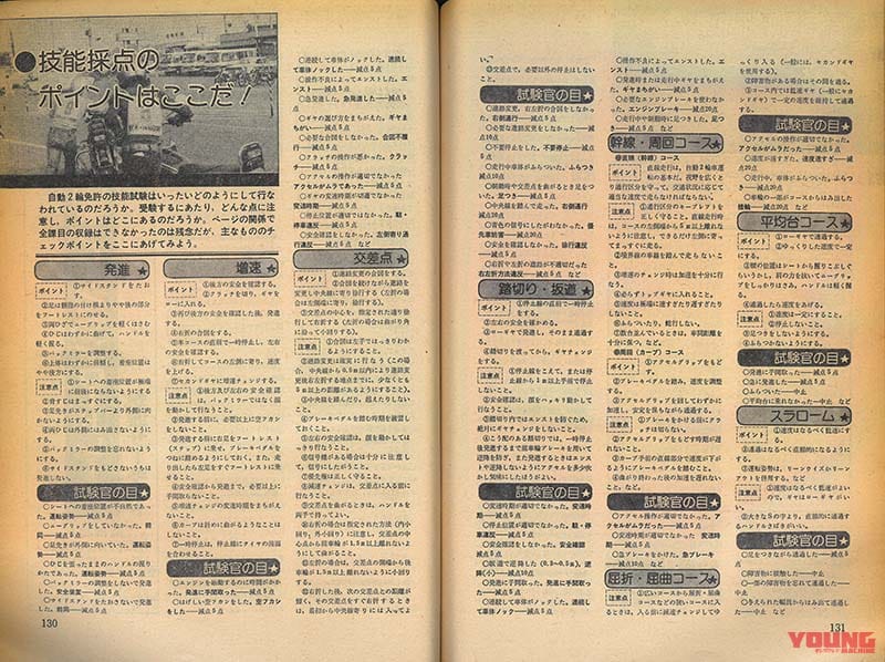 ヤングマシン1975年8月号|YM温故知新:バックトゥザ’75年8月号!【表紙はなんと! 16歳の山口百恵ちゃん/お求めは古書店にて】
