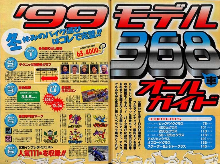 ヤングマシン1999年2月号|広末涼子チャンが巻頭に登場! 痛快ハイパーVTEC!! YM温故知新:’99年2月号【お求めは古書店にて】