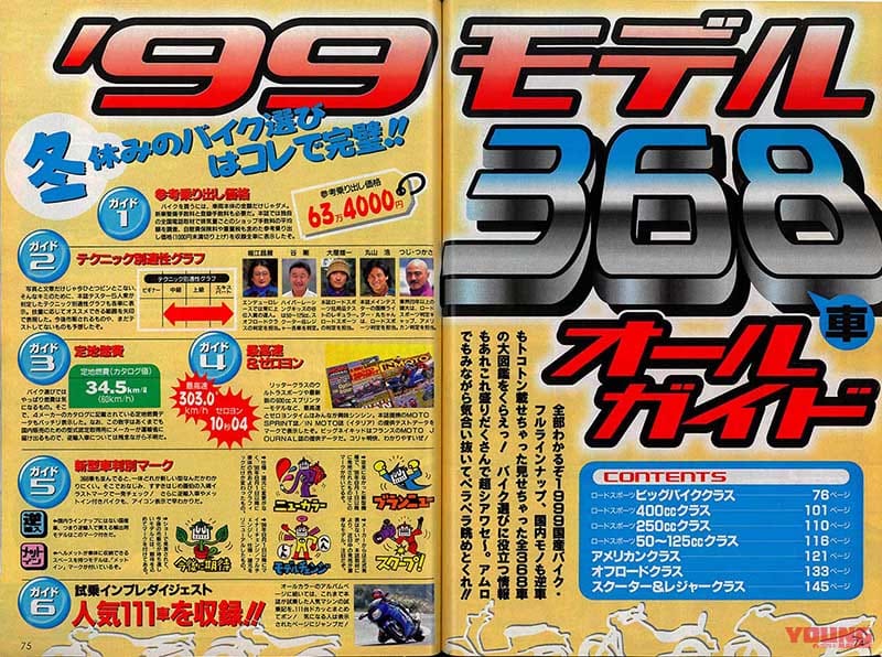 ヤングマシン1999年2月号|広末涼子チャンが巻頭に登場! 痛快ハイパーVTEC!! YM温故知新:’99年2月号【お求めは古書店にて】